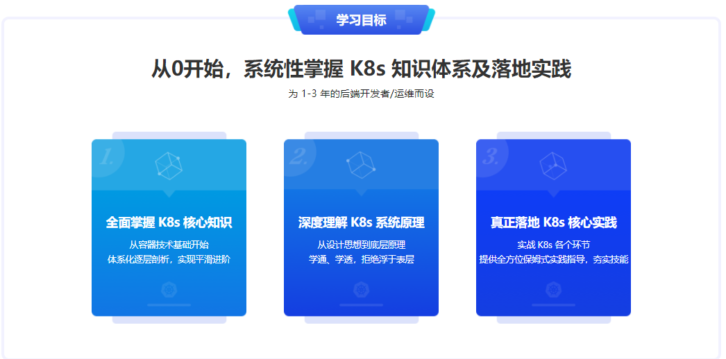 图片[2]-Kubernetes 入门到进阶实战 - 干货网-干货网