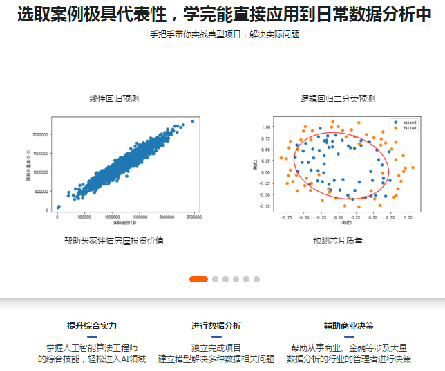 图片[2]-Python3入门人工智能 掌握机器学习+深度学习 提升实战能力 - 干货网-干货网