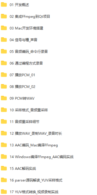 图片[2]-音视频开发技术学习视频教程(第一季)-2021进阶年课|完结无秘 - 干货网-干货网