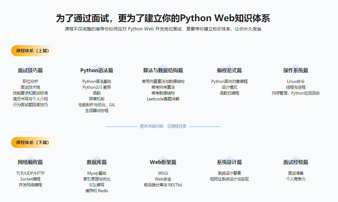 图片[1]-Python工程师面试宝典 一线大厂资深面试官亲授 - 干货网-干货网
