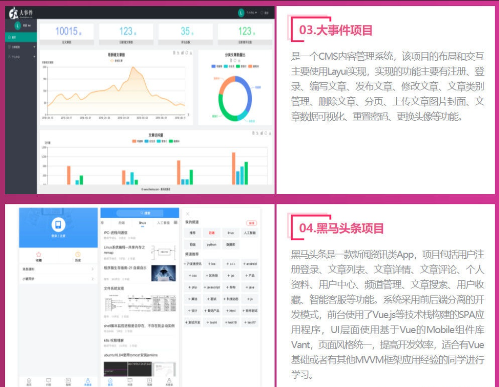 图片[9]-黑马-HTML&JS+前端在线就业班（SVIP）V7完整版|2021年|完结无秘 - 干货网-干货网