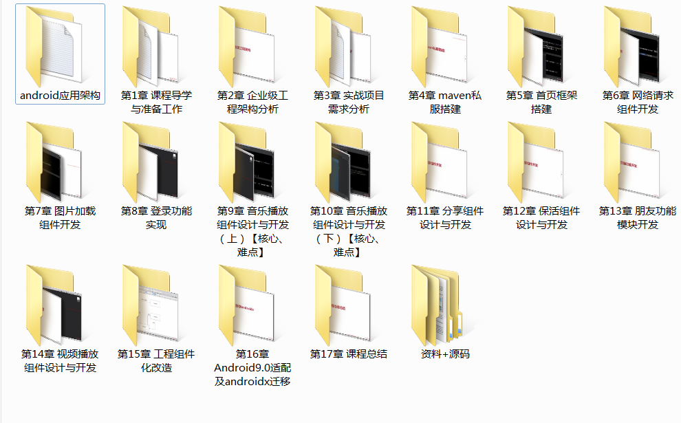 图片[7]-企业级Android应用架构设计与开发 - 干货网-干货网