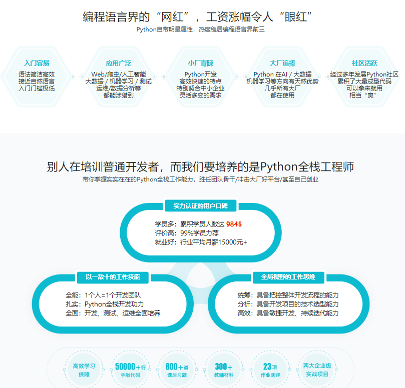 图片[5]-Python全能工程师 - 干货网-干货网