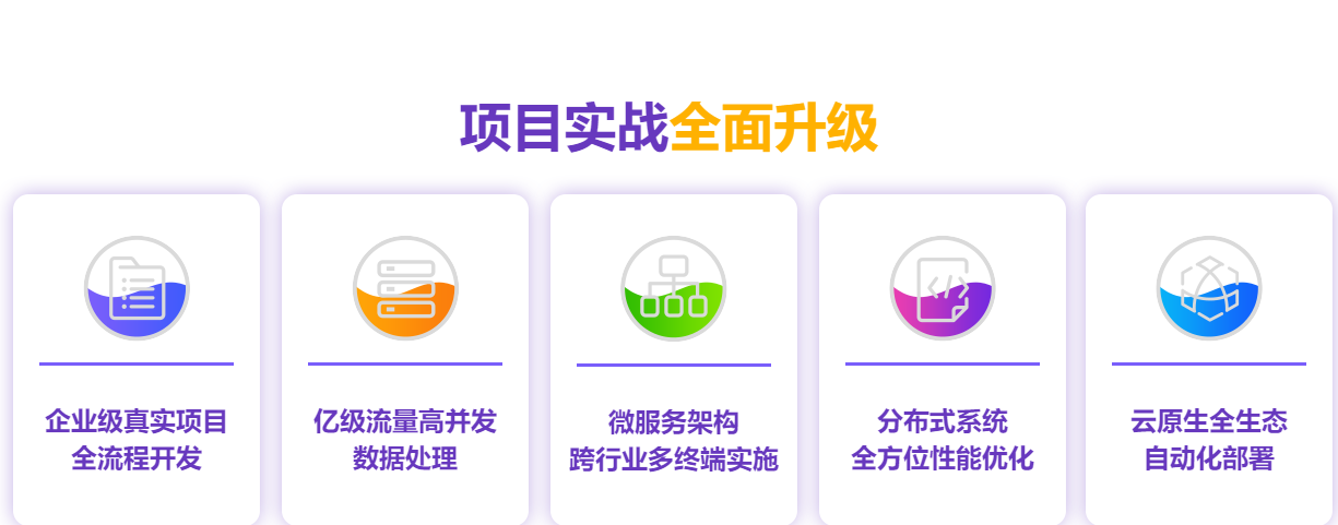 图片[4]-尚硅谷-java高级工程师(2022最新) - 干货网-干货网