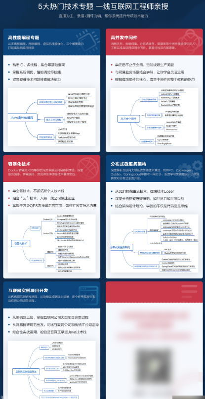 图片[4]-微专业-Java高级开发工程师|课件齐全【价值8399元】|2021年 - 干货网-干货网