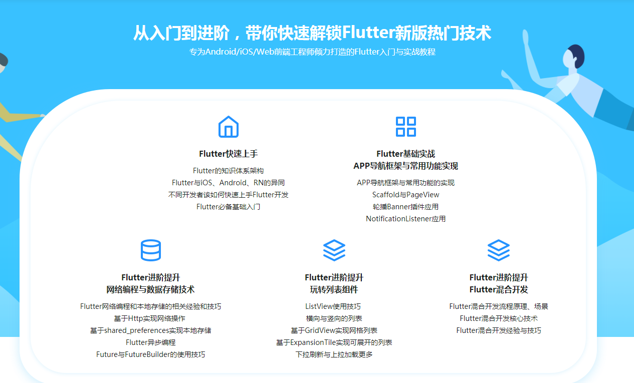 图片[2]-2021升级版Flutter从入门到进阶 实战携程网App（20章全） - 干货网-干货网