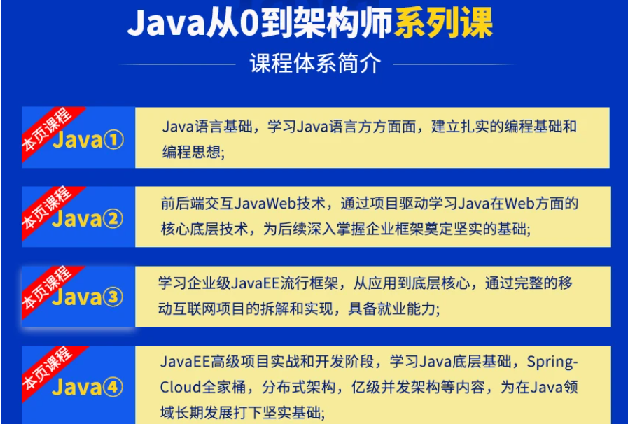 图片[1]-小m哥-Java从0到高级架构师|完结无秘 - 干货网-干货网