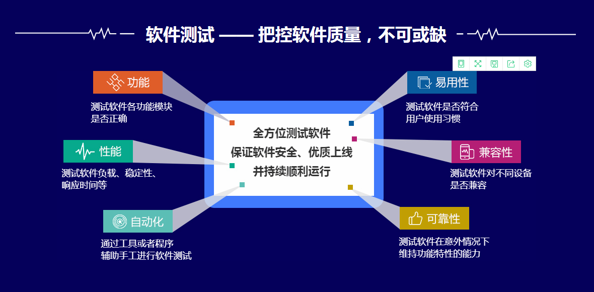 图片[2]-【原价7000】黑马最新软件测试培训教程 【完整版】 - 干货网-干货网