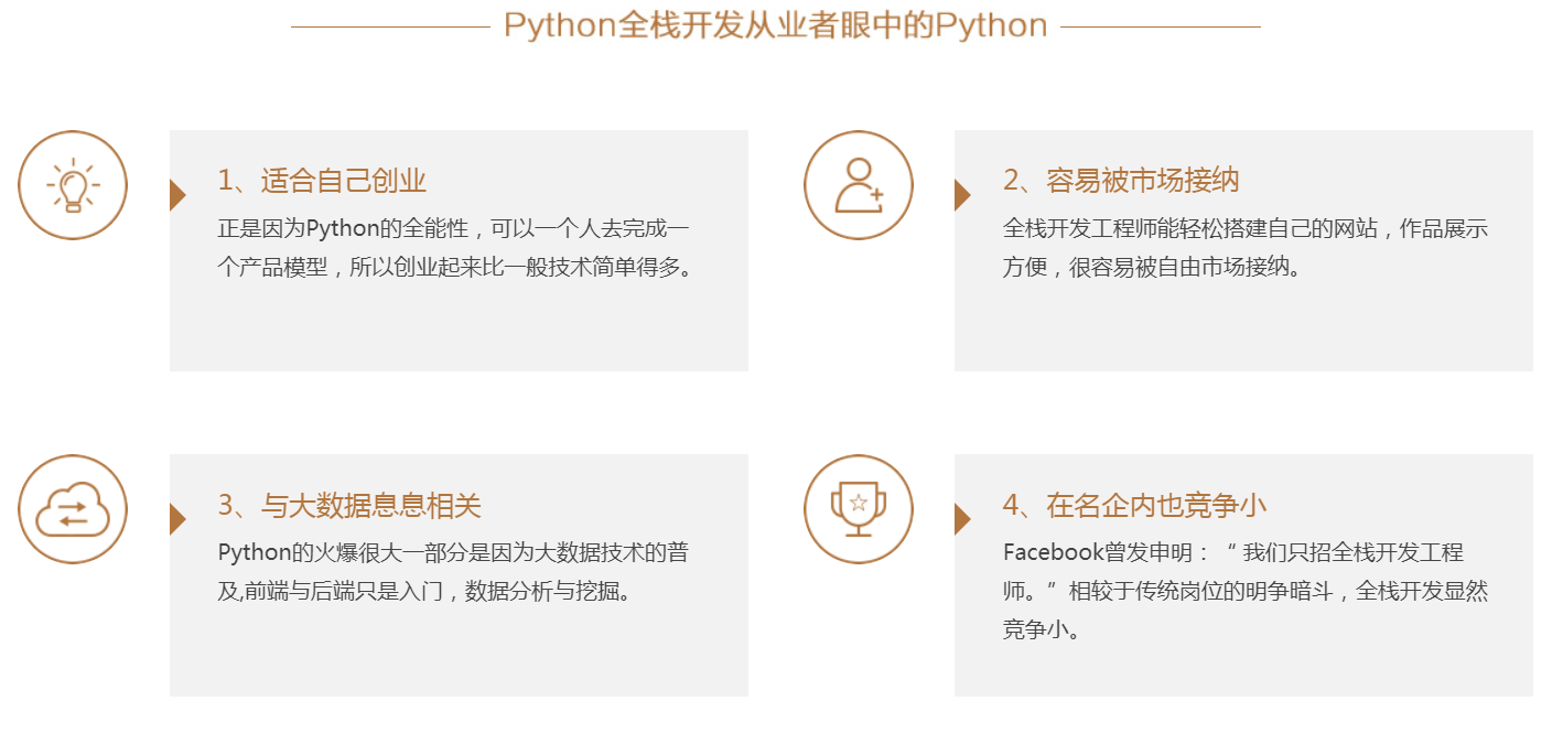 图片[4]-Python零基础人工智能就业班 - 干货网-干货网