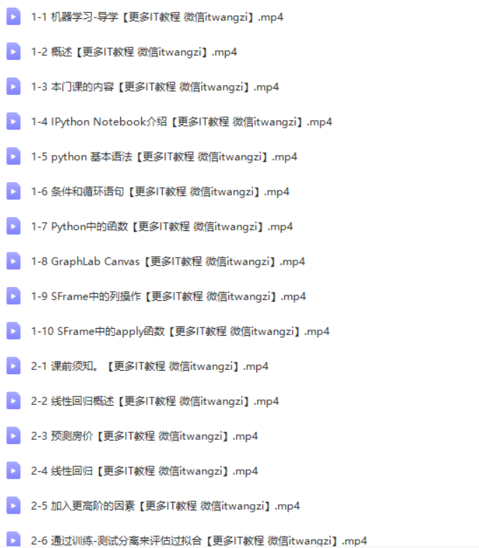图片[2]-机器学习入门 Scikit-learn实现经典小案例 - 干货网-干货网