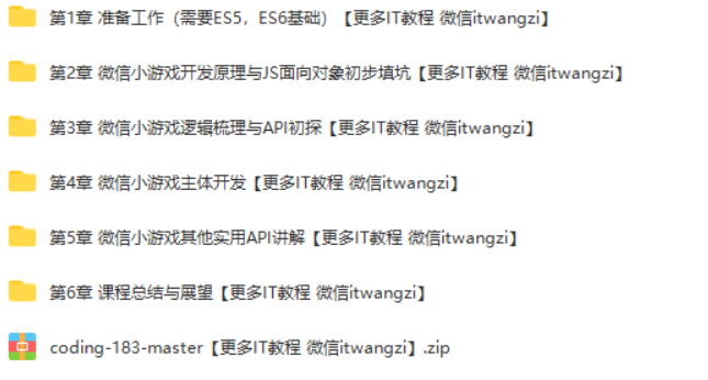 图片[2]-微信小游戏入门与实战，一天之内搞定微信小游戏开发 - 干货网-干货网