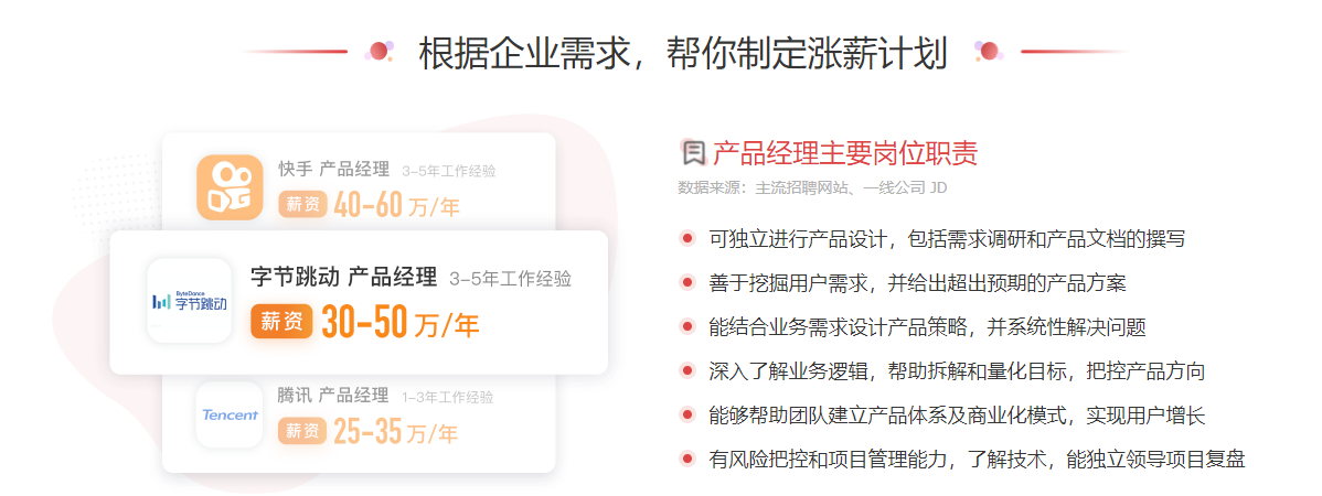 图片[2]-极客-产品经理训练营【13章完结】 - 干货网-干货网
