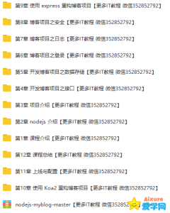 Node.js 从零开发 web server博客项目 前端晋升-干货网