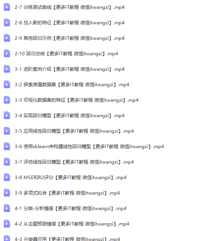 图片[3]-机器学习入门 Scikit-learn实现经典小案例 - 干货网-干货网