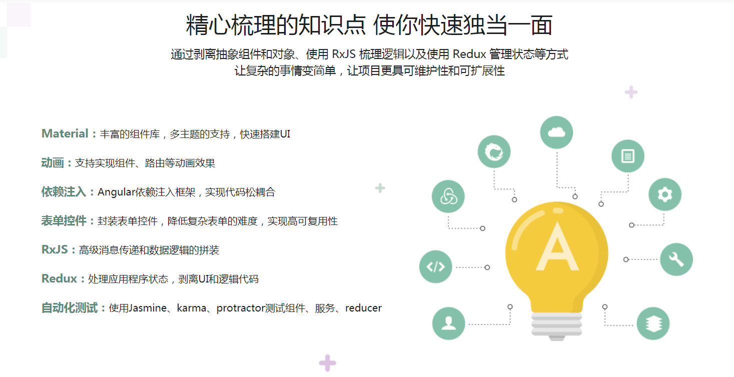 图片[4]-Angular打造企业级协作平台 - 干货网-干货网