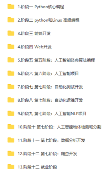 图片[3]-黑马-Python+人工智能在线就业班5.0|百度网盘|完结无秘 - 干货网-干货网