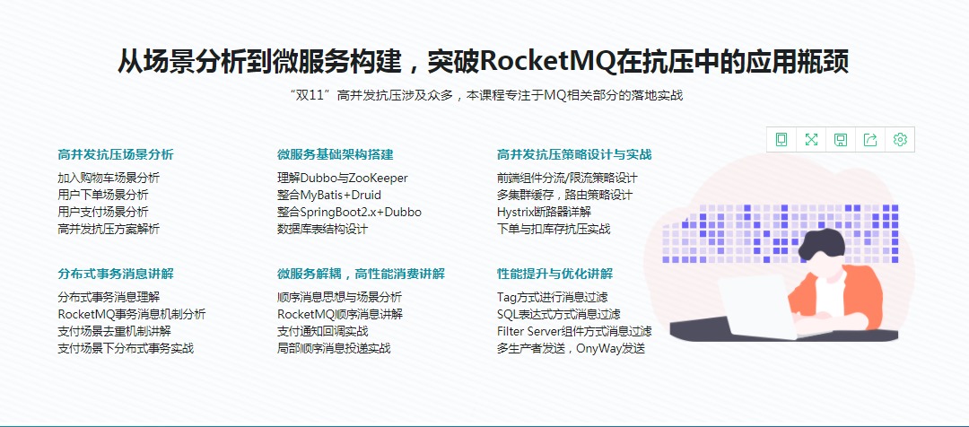 图片[5]-RocketMQ核心技术精讲与高并发抗压实战 - 干货网-干货网