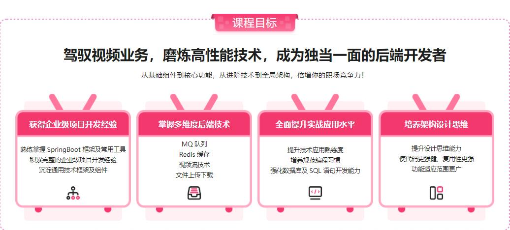 图片[3]-SpringBoot 2.x 实战仿B站高性能后端项目 - 干货网-干货网