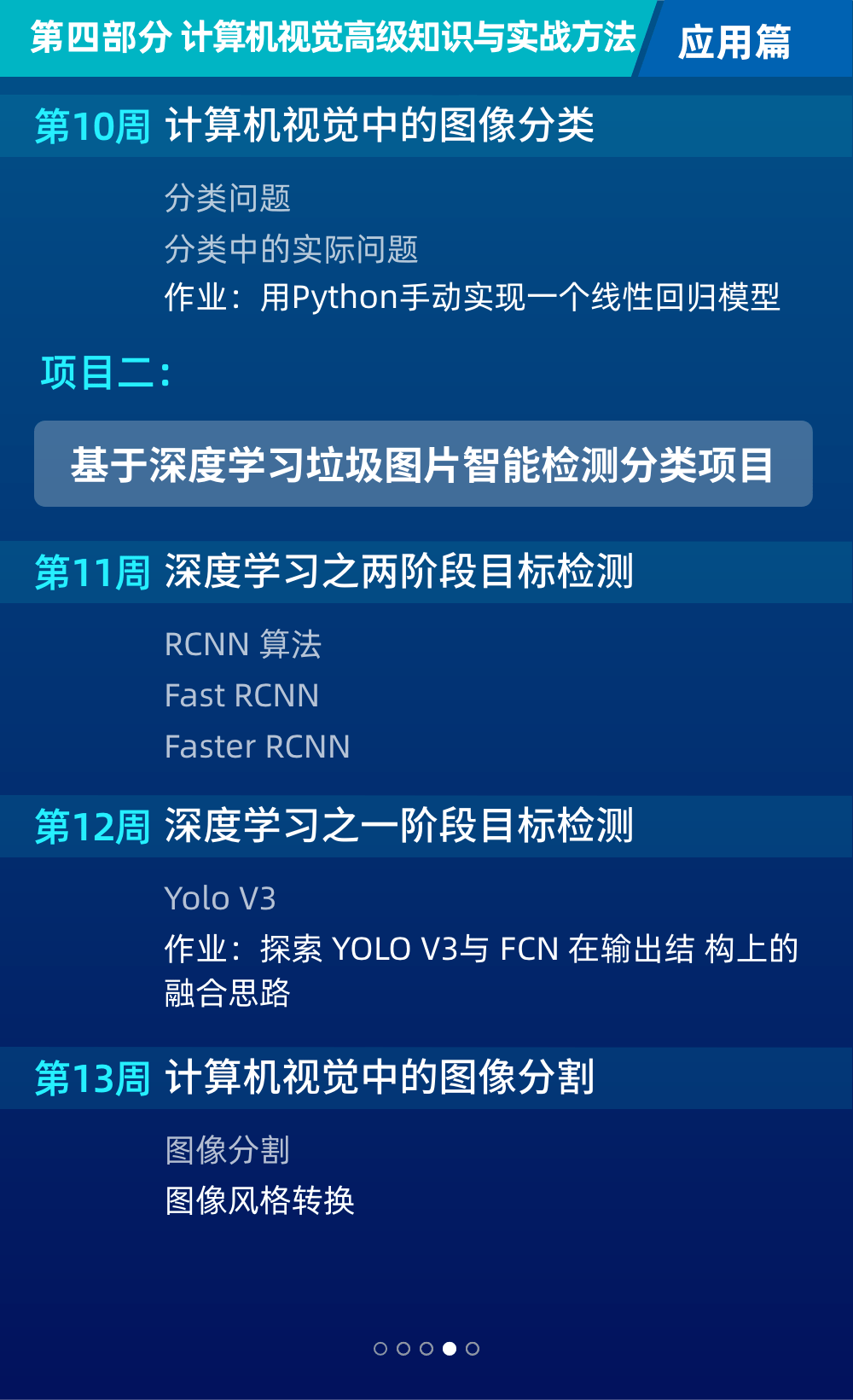 图片[12]-开课吧-名企BI商业智能BI|导师制名企实训班四期|完结无秘|(价值23800元) - 干货网-干货网