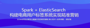 Spark + ElasticSearch 构建电商用户标签系统实现精准营销 - 干货网-干货网