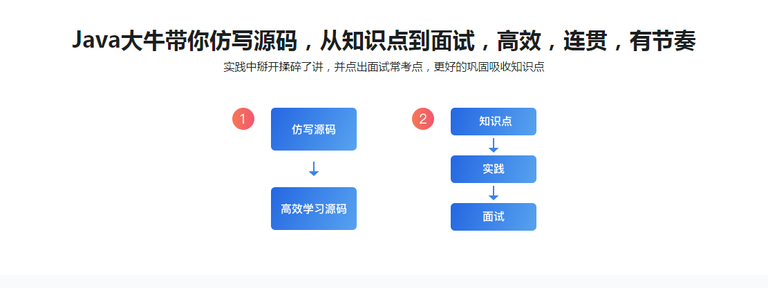 图片[5]-图解+仿写 新手都能学懂的SpringBoot源码课 - 干货网-干货网