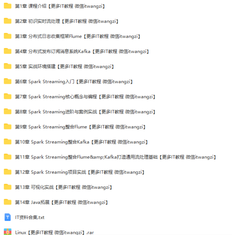 图片[2]-Spark Streaming实时流处理项目实战 - 干货网-干货网
