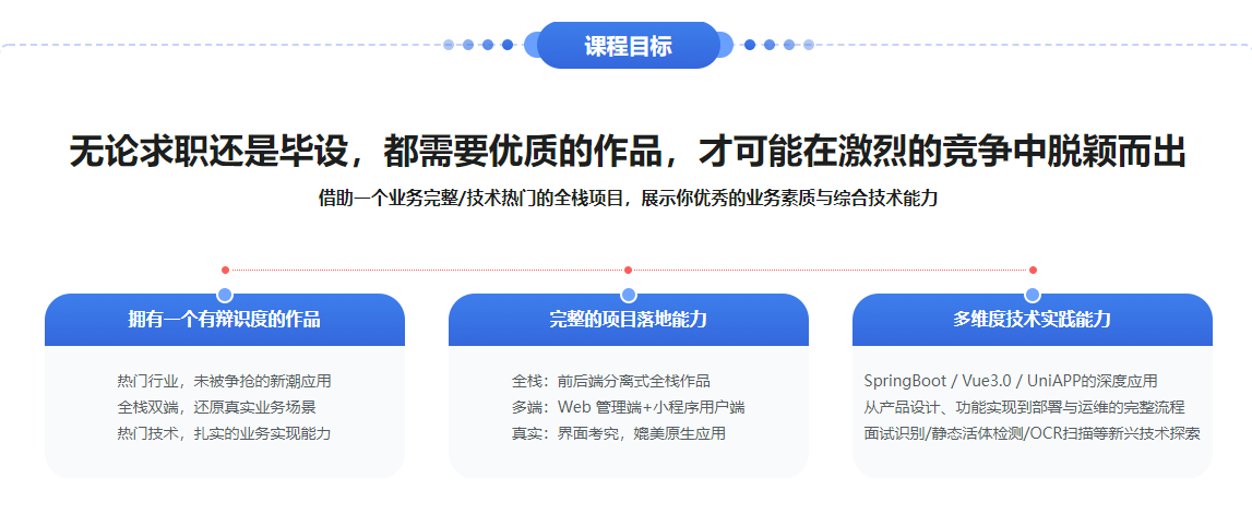 图片[2]-SpringBoot2.X+Vue+UniAPP，全栈开发医疗小程序无密分享 - 干货网-干货网