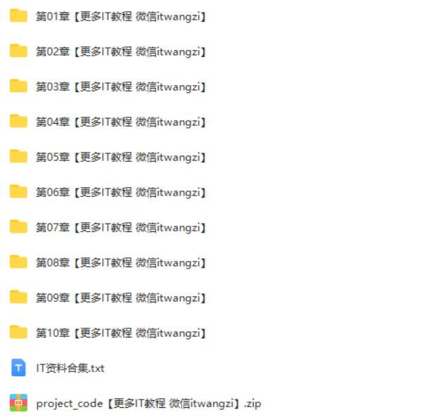 图片[2]-前端到后台ThinkPHP开发整站|完结无秘|百度云下载 - 干货网-干货网