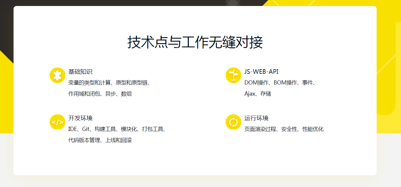 图片[3]-前端JavaScript面试技巧 - 干货网-干货网