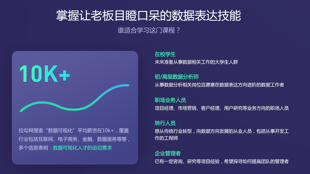 图片[2]-微专业—数据可视化掌握高效数据可视化技法 完结 - 干货网-干货网