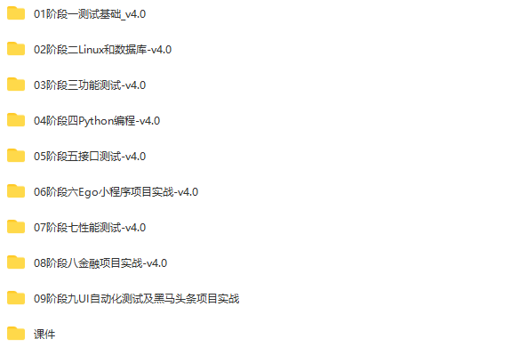 图片[4]-黑马-软件测试V4.0 |2021年|完结无秘 - 干货网-干货网