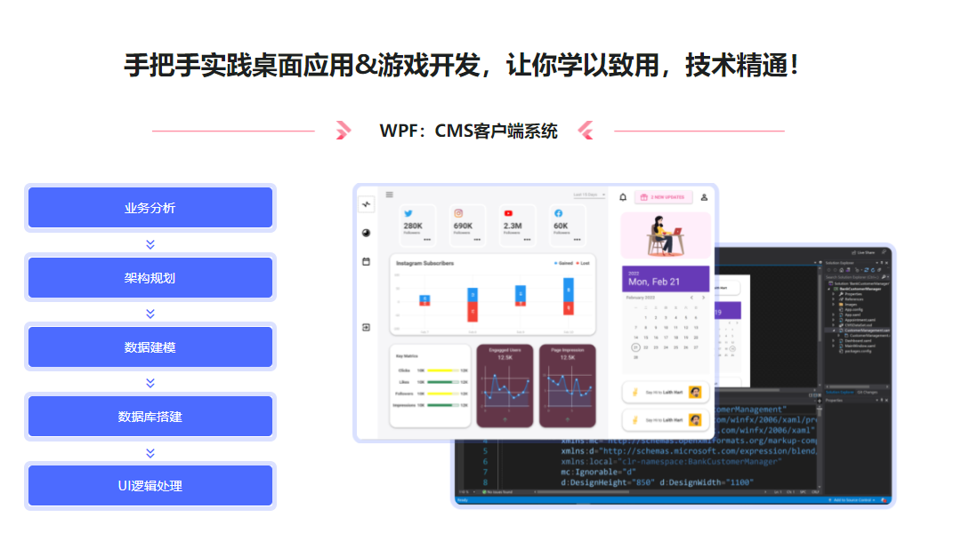 图片[4]-C#速成指南：从入门到进阶，实战WPF与Unity3D开发 - 干货网-干货网