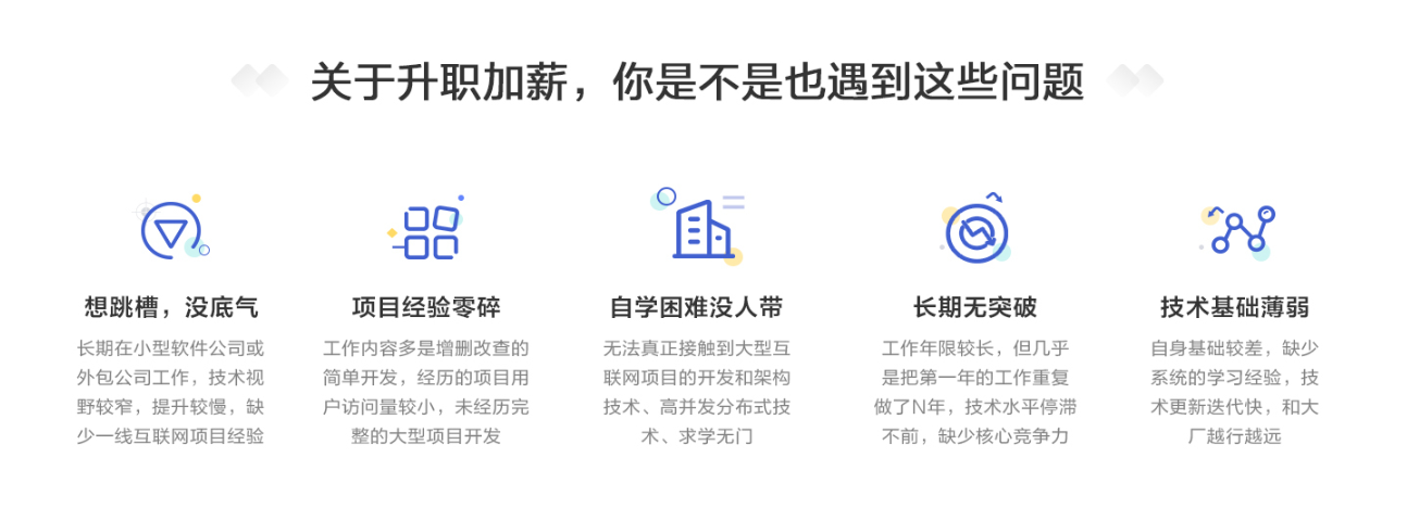 图片[2]-微专业-精通JAVA/高并发/微服务/分布式/中间件 - 干货网-干货网
