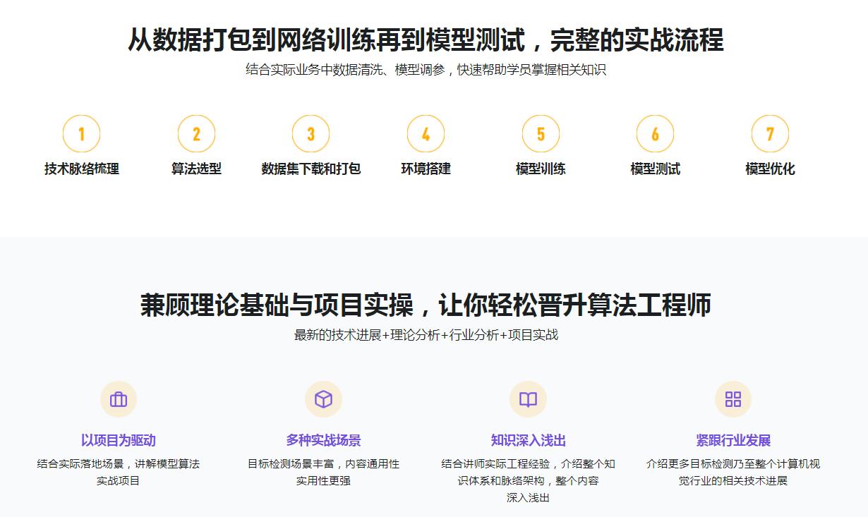 图片[4]-深度学习之目标检测常用算法原理+实践精讲 - 干货网-干货网