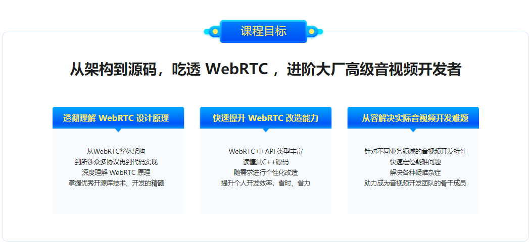 图片[2]-WebRTC源码级深度解析 - 干货网-干货网