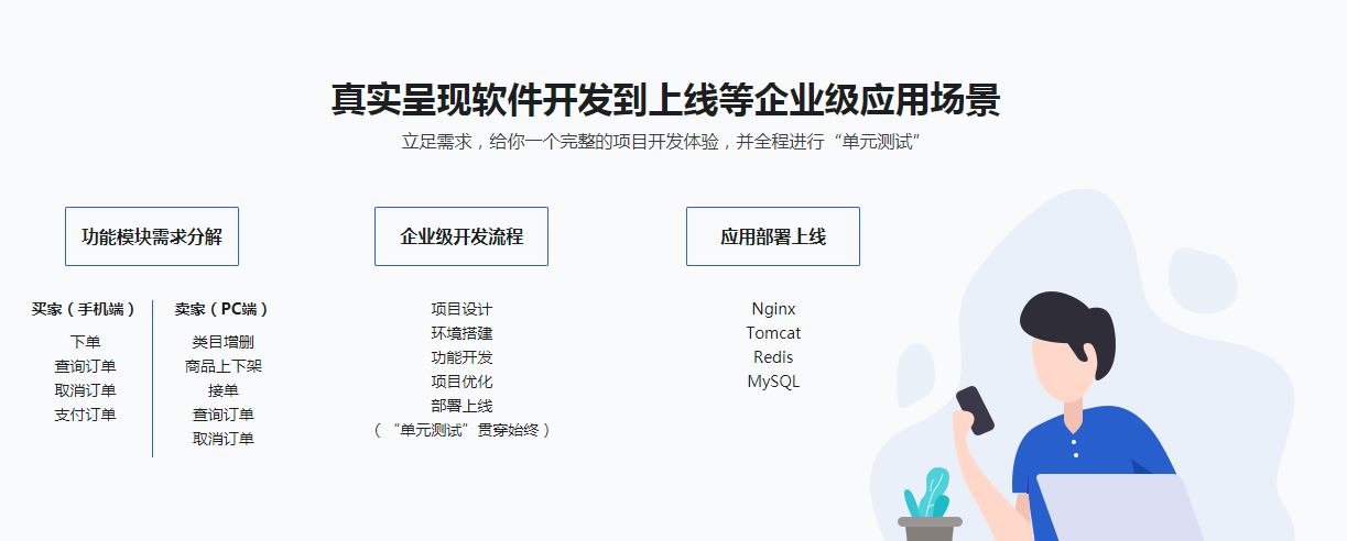 图片[5]-2019版 微服务时代Spring Boot企业微信点餐系统【最新版】 - 干货网-干货网