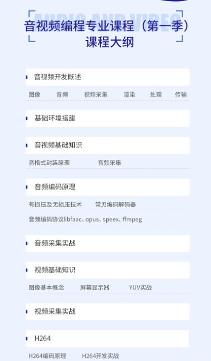 图片[4]-音视频开发技术学习视频教程(第一季)-2021进阶年课|完结无秘 - 干货网-干货网