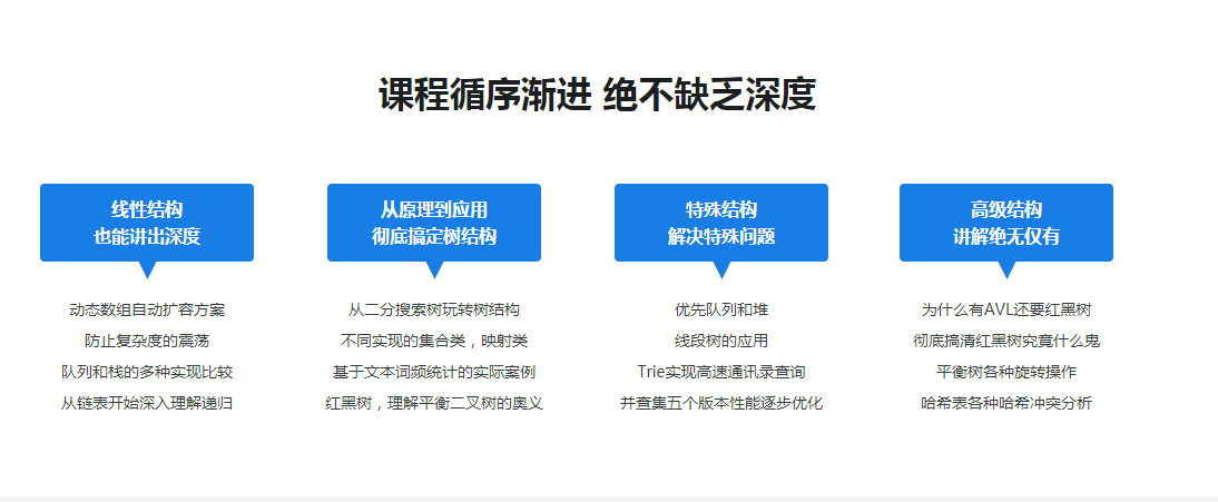 图片[4]-算法大神带你玩转数据结构 从入门到精通 - 干货网-干货网