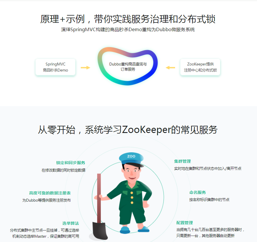 图片[3]-ZooKeeper分布式专题与Dubbo微服务入门 - 干货网-干货网