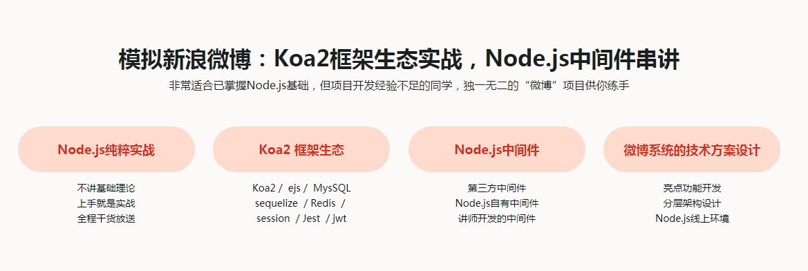 图片[2]-Node.js-Koa2框架生态实战－从零模拟新浪微博 - 干货网-干货网