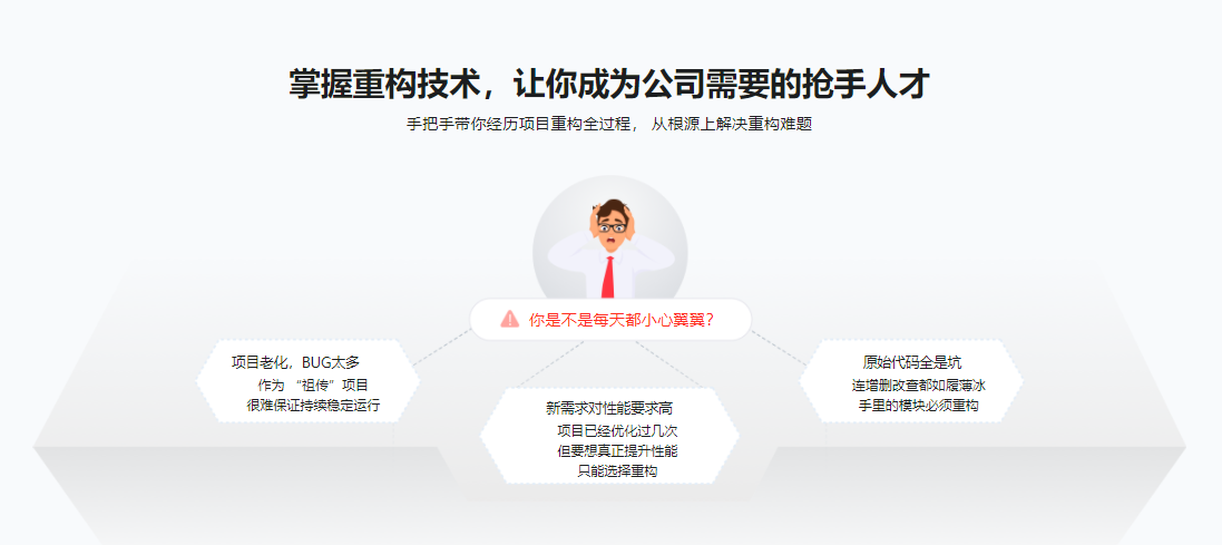 图片[2]-Laravel重构企业级电商项目 全面强化职场核心竞争力 - 干货网-干货网