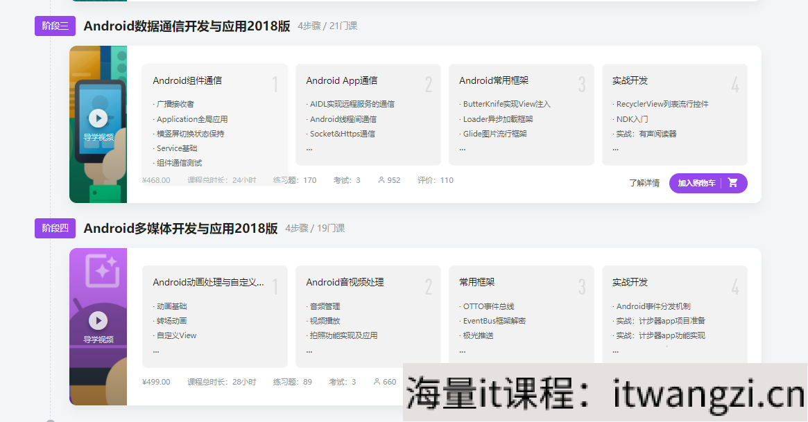 图片[2]-Android开发工程师-2019 - 干货网-干货网