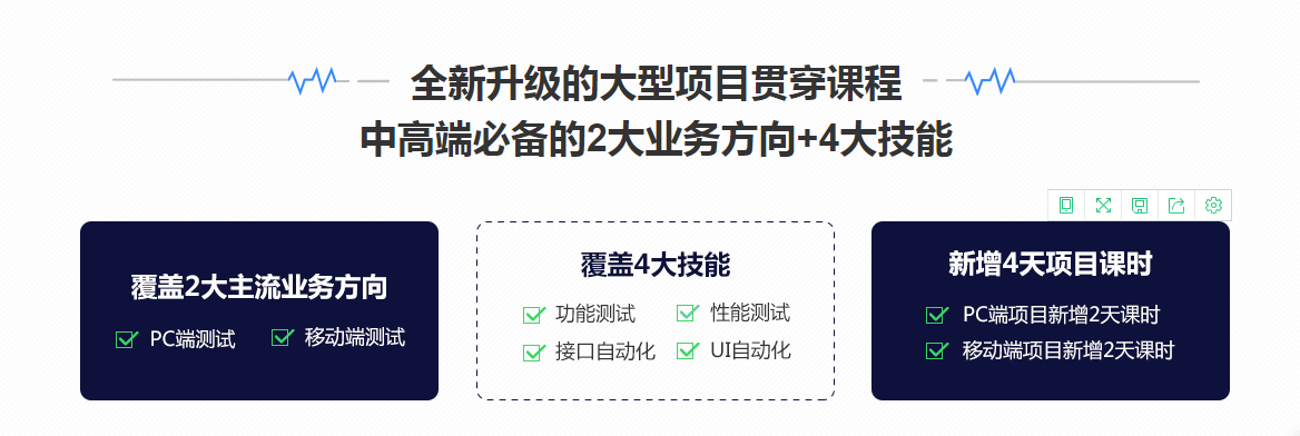 图片[4]-【原价7000】黑马最新软件测试培训教程 【完整版】 - 干货网-干货网