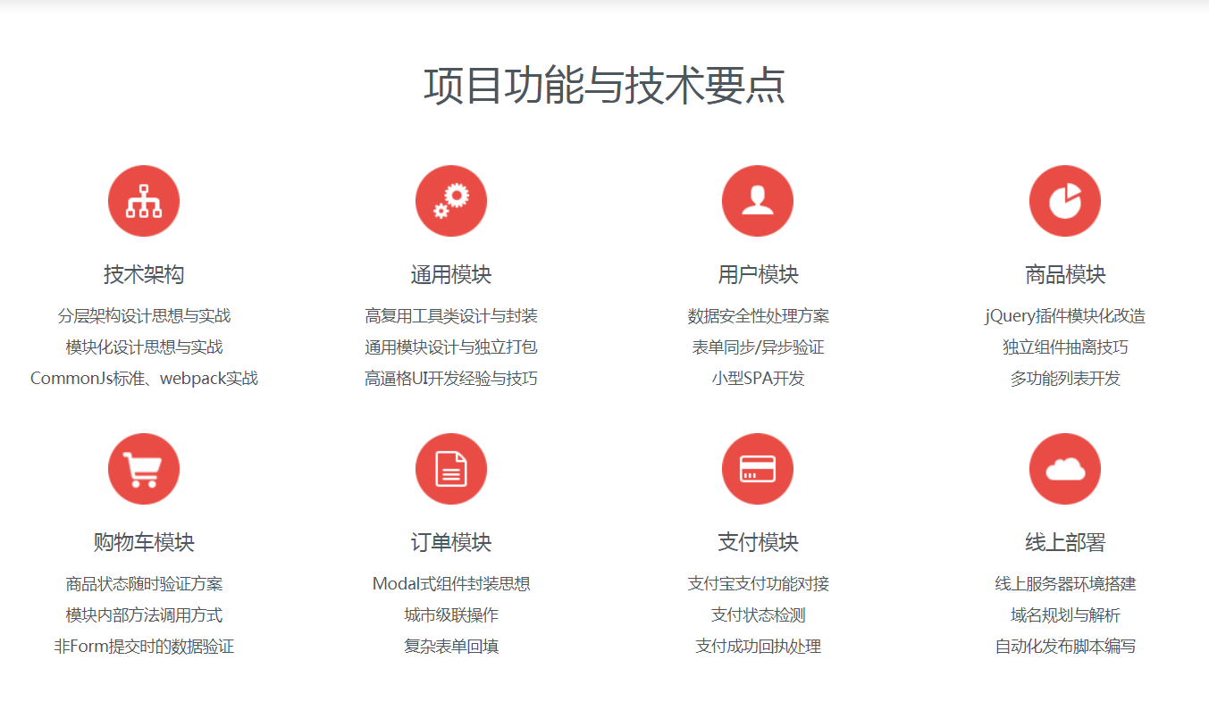 图片[3]-再谈前后端分离式：手把手从0打造电商平台-前端开发 - 干货网-干货网