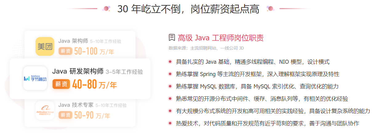 图片[4]-极客时间-JAVA进阶训练营(2021最新版) - 干货网-干货网
