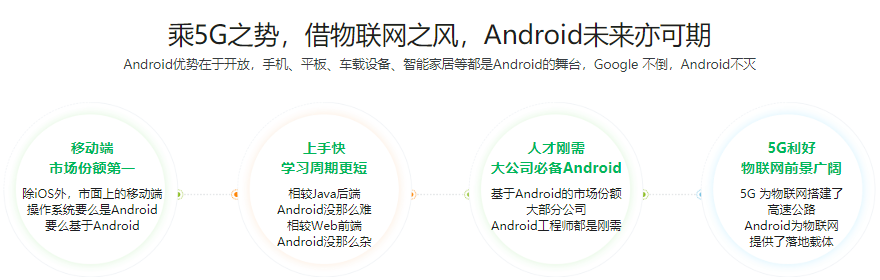 图片[3]-Android工程师 - 干货网-干货网