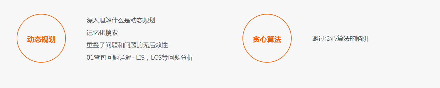 图片[7]-玩转算法面试 从真题到思维全面提升算法思维 - 干货网-干货网