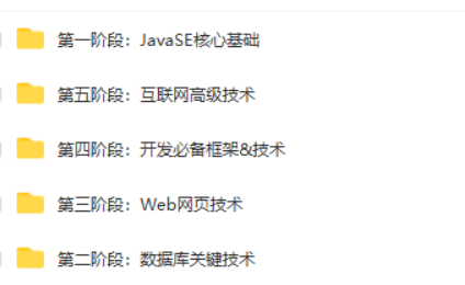 图片[1]-2021年尚硅谷Java后端【2021年11月结课】|阶段五已更新|无秘 - 干货网-干货网