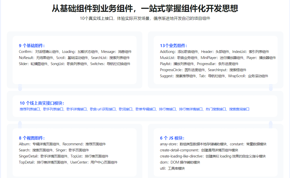 图片[4]-Vue3.0高阶实战：开发高质量音乐Web app - 干货网-干货网