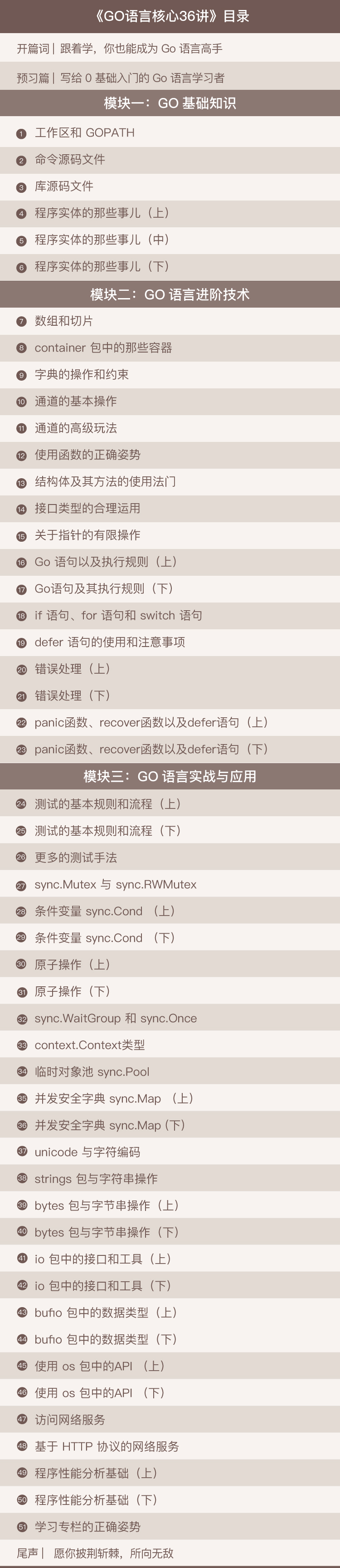 图片[2]-Go语言核心36讲 - 干货网-干货网